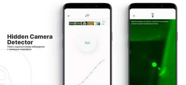 Как найти скрытую камеру в помещении с помощью мобильного телефона